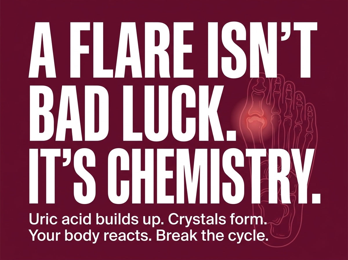 A flare isn't bad luck. It's chemistry. Uric acid builds up, crystals form, your body reacts — break the cycle.